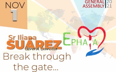 Presentation of the theme: Break through the gate…