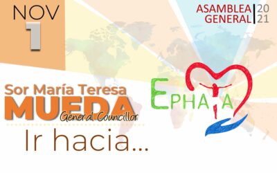 Presentación del tema: Ir hacia…