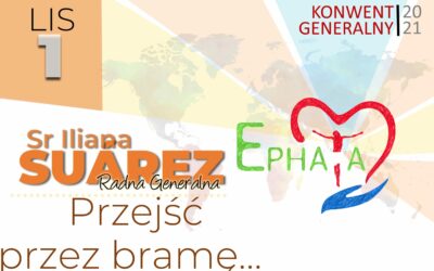 Prezentacja tematu: Przejść przez bramę…