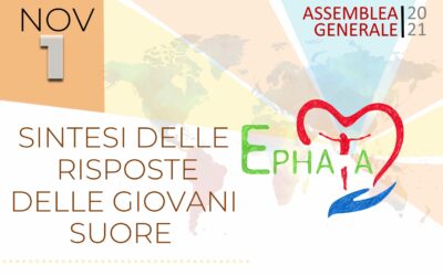 Presentazione: SINTESI DELLE RISPOSTE DELLE GIOVANI SUORE